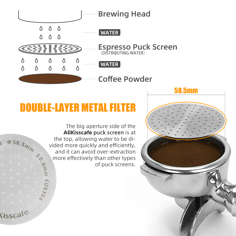 Alikisscafe Espresso Puck Scre – Coffee Equipment Wholesale recenzja i cena