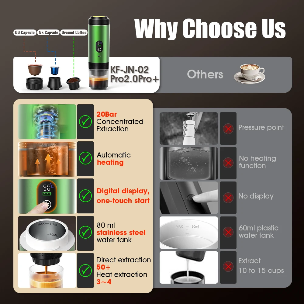 Ekspres do kawy kapsułkowej 3  – Coffee Equipment Wholesale recenzja i cena