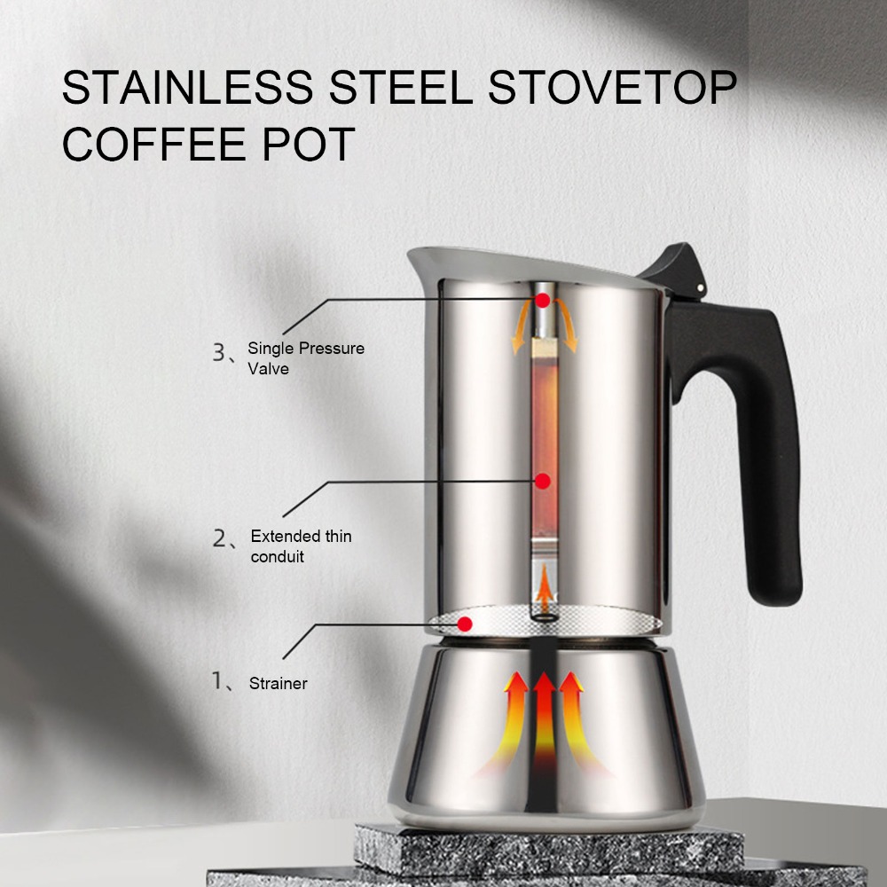 Kawiarka Moka ze Stali Nierdze – Coffee Equipment Wholesale recenzja i cena