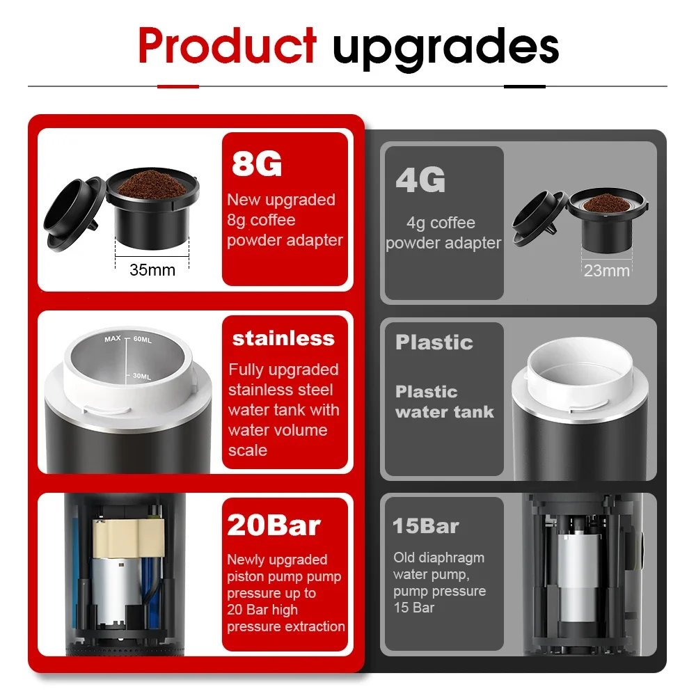 Bezprzewodowy elektryczny prze – Coffee Equipment Wholesale recenzja i cena